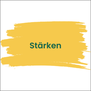 Das Haus der Organisation: Stärken